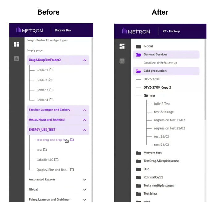 4.84-EOM-pages-organization