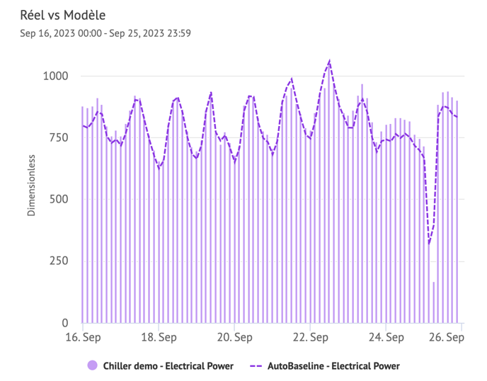 Capture d’écran 2024-05-21 à 17.04.17