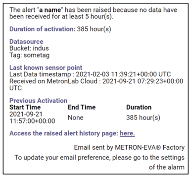 Capture d’écran 2022-03-07 à 18.20.57