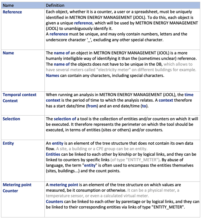 Capture d’écran 2022-04-07 à 11.29.08