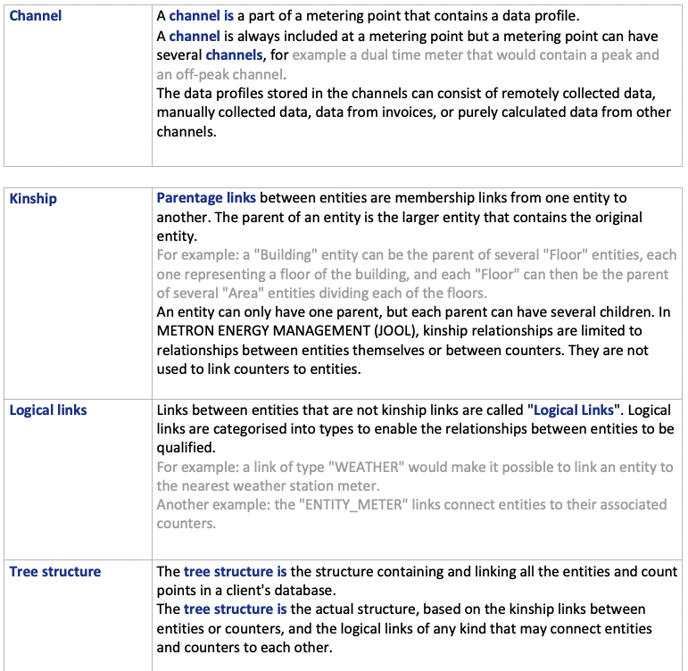 Capture d’écran 2022-04-07 à 11.29.50