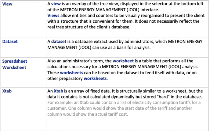Capture d’écran 2022-04-07 à 11.30.48