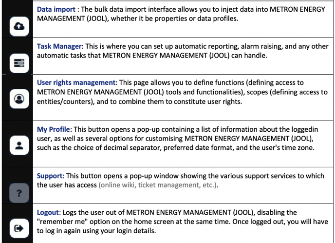 Capture d’écran 2022-04-07 à 12.02.59