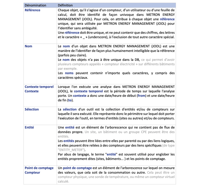 Capture d’écran 2022-05-10 à 10.31.35