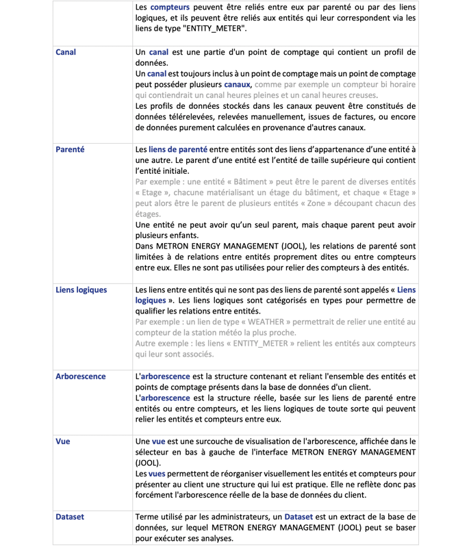 Capture d’écran 2022-05-10 à 10.32.03