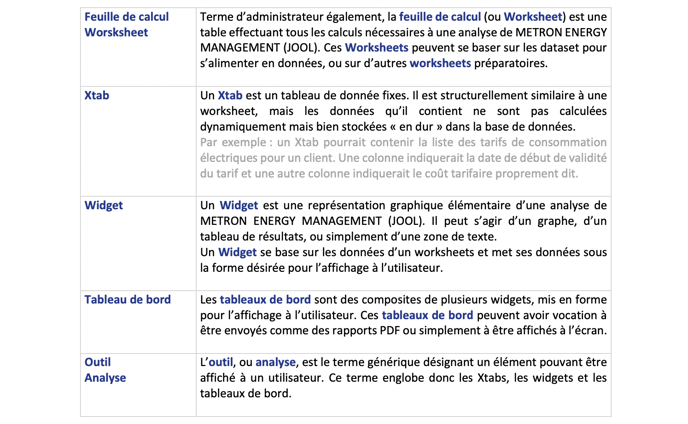 Capture d’écran 2022-05-10 à 10.32.20