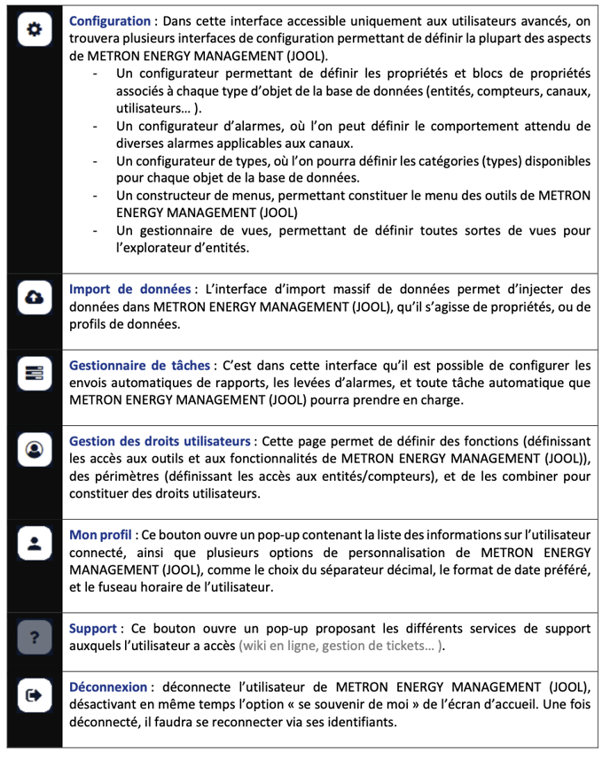 Capture d’écran 2022-05-10 à 10.39.33
