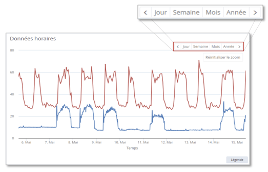 Capture d’écran 2022-05-10 à 13.47.33