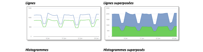Capture d’écran 2022-05-10 à 13.48.24