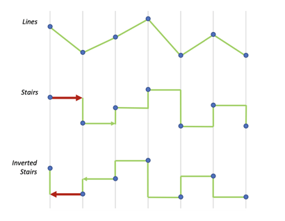 Capture d’écran 2022-05-10 à 13.49.00