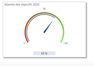 Capture d’écran 2022-05-10 à 13.49.13