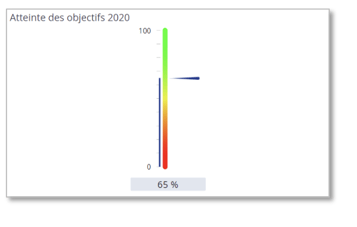 Capture d’écran 2022-05-10 à 13.49.17
