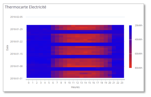 Capture d’écran 2022-05-10 à 13.49.37