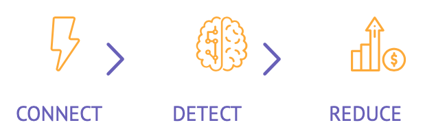 ConnectDetectReduce