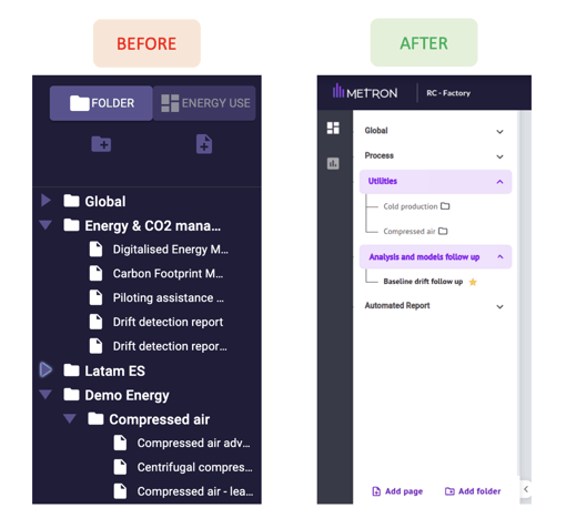 ENERGY-USE-deletion