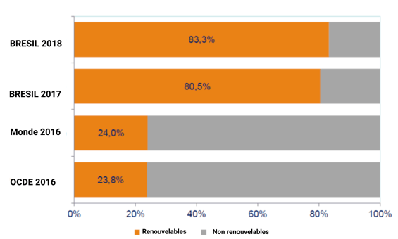 Newsletter_ Diagram 2_FR_1