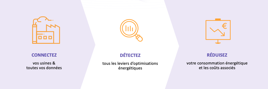 Screen Shot 2020-03-05 at 10.23.04