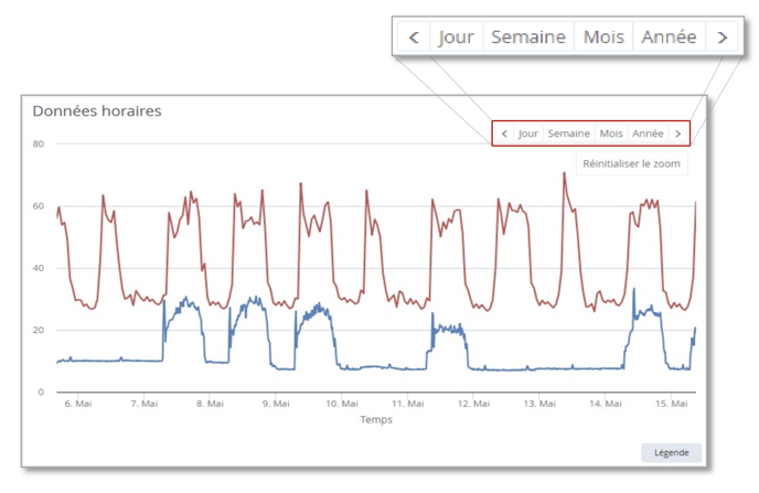 Screenshot 2022-05-09 at 14.44.45