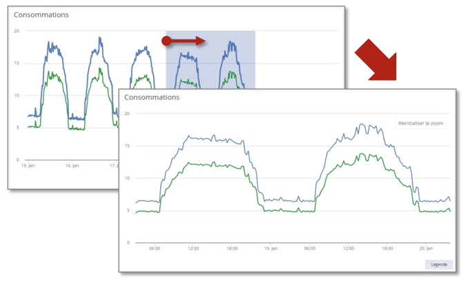 Screenshot 2022-05-09 at 15.31.19
