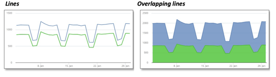 Screenshot 2022-05-09 at 15.31.23