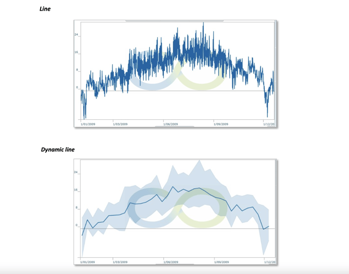 Screenshot 2022-05-09 at 15.32.40