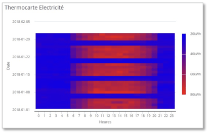 Screenshot 2022-05-09 at 15.33.46