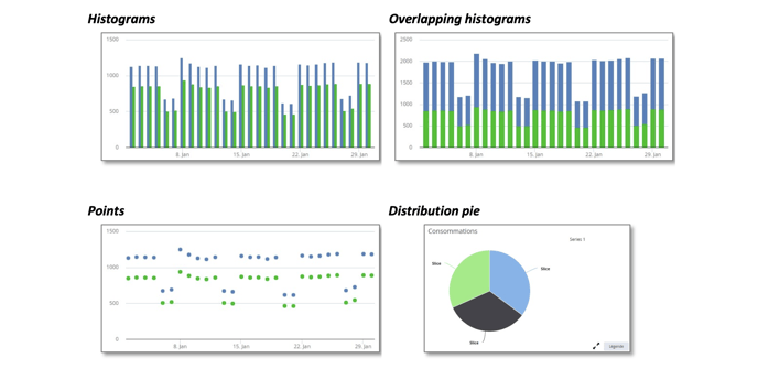 Screenshot 2022-05-09 at 15.35.50