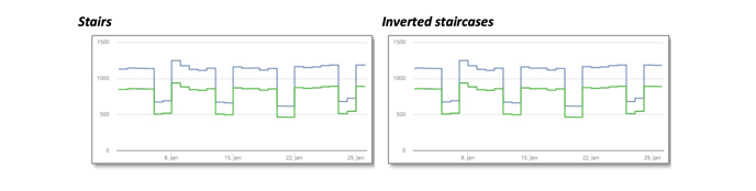 Screenshot 2022-05-09 at 15.35.56