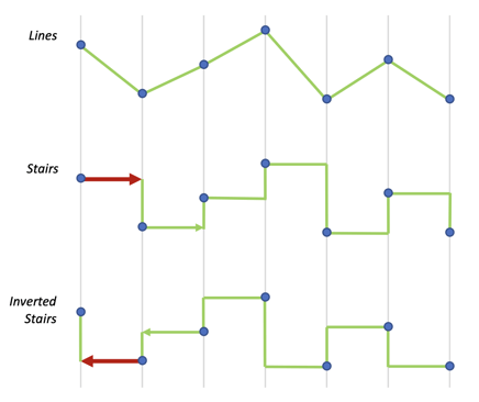 Screenshot 2022-05-09 at 15.39.21