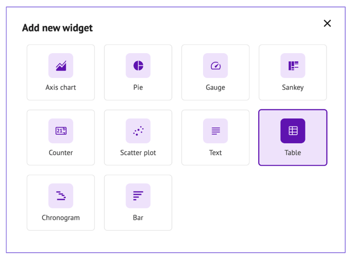 add new widget