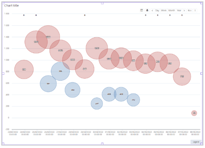 emm-1_3_21-bubble-chart