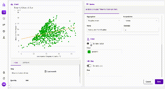 scatter plot
