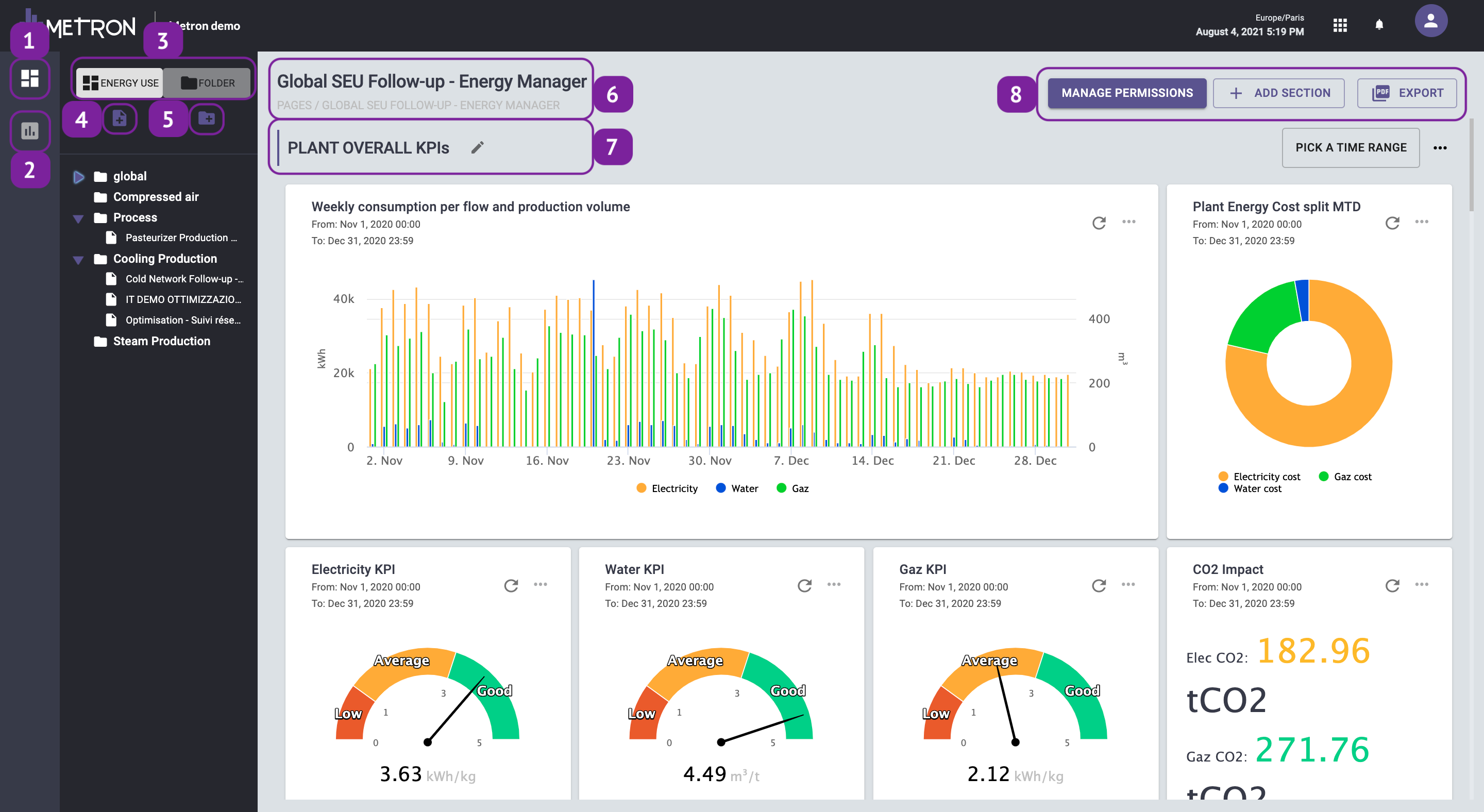 Data Visualization workspace