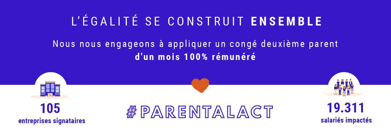 parentalact